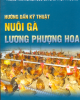 Ebook Hướng dẫn kỹ thuật nuôi gà Lương Phượng Hoa: Phần 2 - NXB Nông Nghiệp
