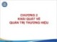 Bài giảng Quản trị thương hiệu - Chương 2: Khái quát về quản trị thương hiệu