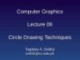 Lecture Computer graphics - Lesson 6: Circle drawing techniques