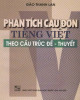 Ebook Phân tích câu đơn tiếng Việt theo cấu trúc đề - thuyết: Phần 1